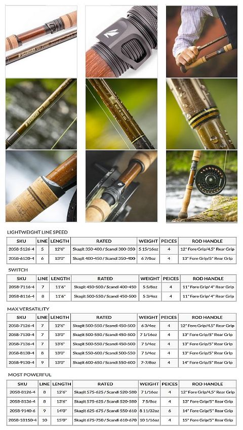 Sage Spey R8 DH Fly Rods